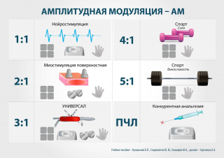 СКЭНАР-1-НТ (исполнение 01)  в Ульяновске купить Медицинский интернет магазин - denaskardio.ru 